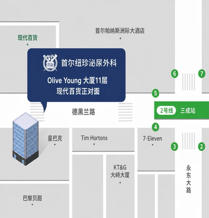 位置地图：从三成站（2号线）4号出口出来，直行100米到Olive Young大楼。首尔新一代泌尿外科诊所在11楼。 
